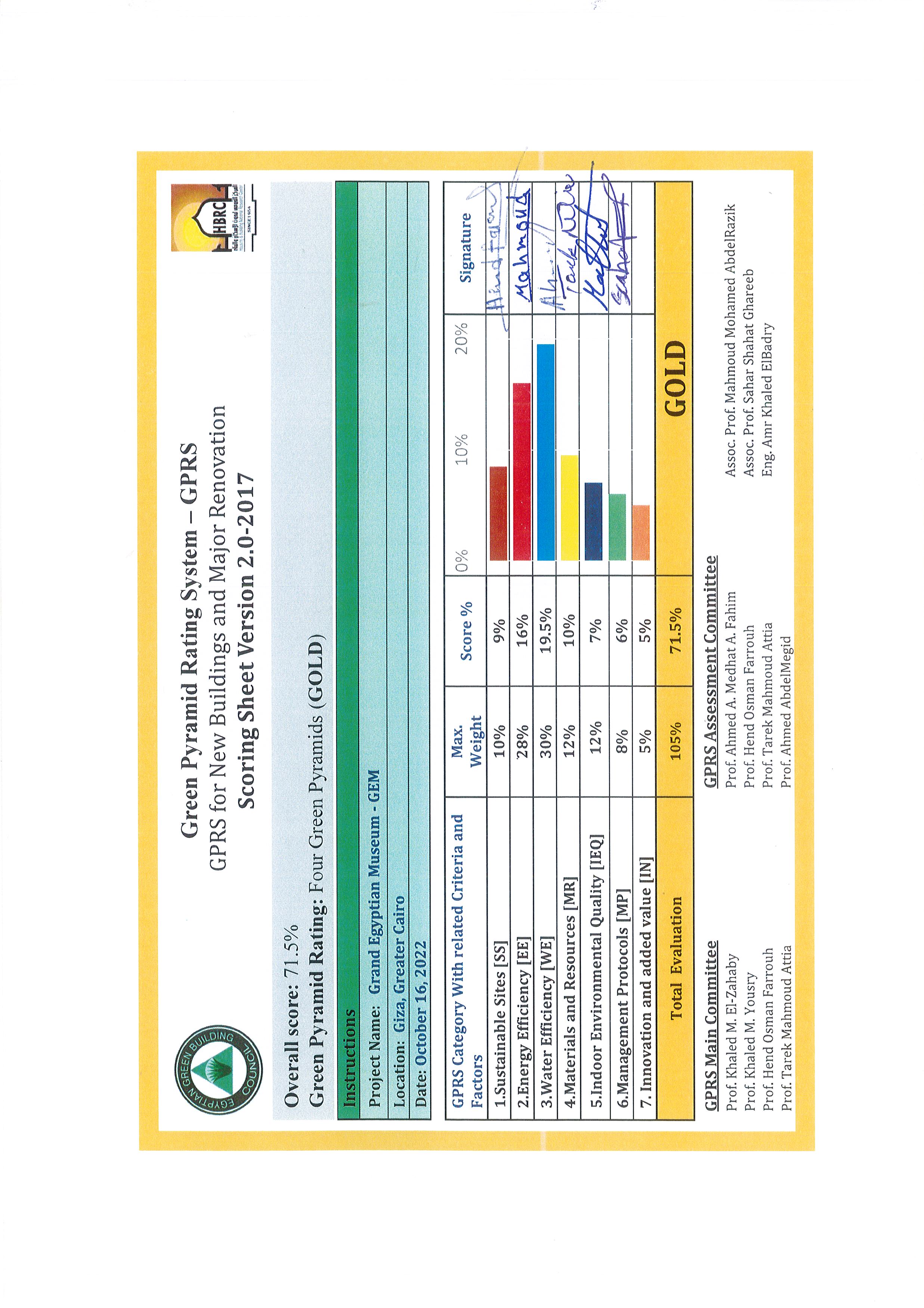 Certificates Page 2